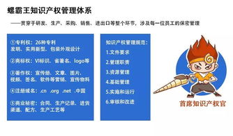 食品工厂的隐形推手 技术转让与背后的操控者