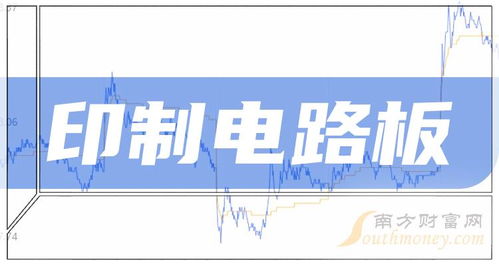 2024年印制电路板（PCB）行业上市龙头梳理与技术转让新趋势